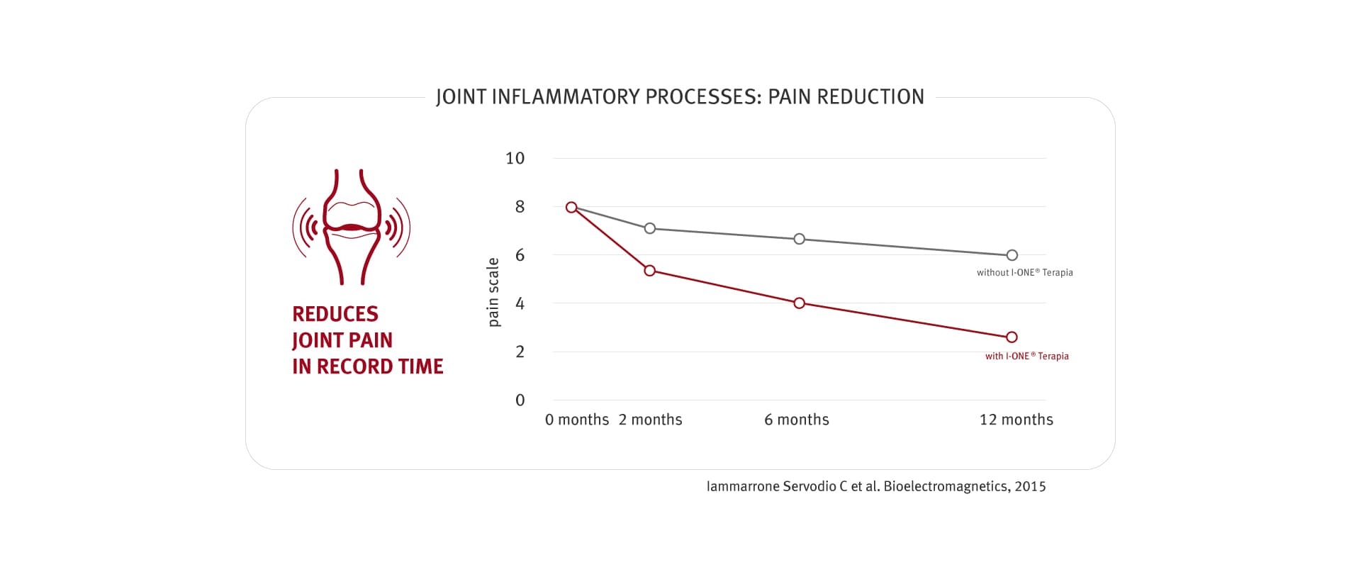 Scientific Publication Screenshot 1