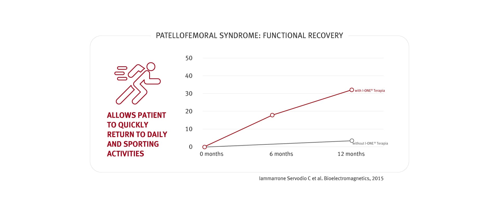 Scientific Publication Screenshot 3