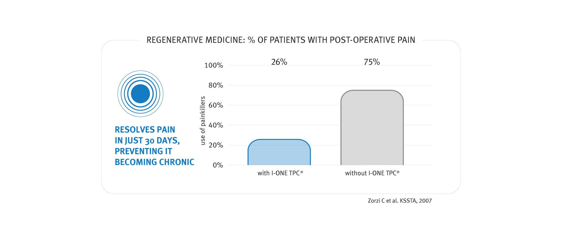 Scientific Publication Screenshot 4